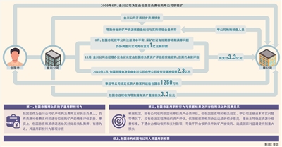 202412110857038598.jpg 202412110857038598.jpg