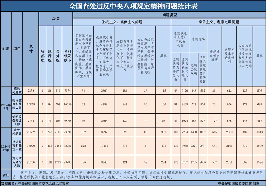 202404290836566829.jpeg 202404290836566829.jpeg