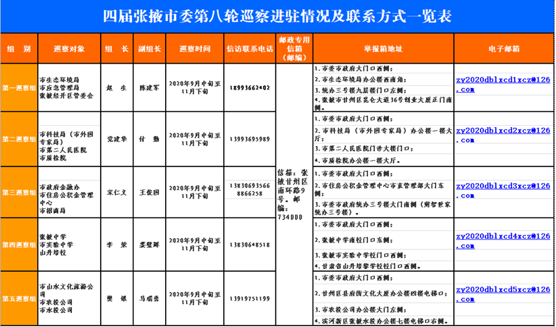 1601198138896093.png 6IA$H4Q6J@UOX[0I1L9[$4G_副本.png